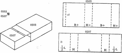 抽拉盒立体+平面示意图